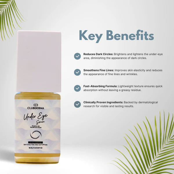 Eye & Sun Defence Kit